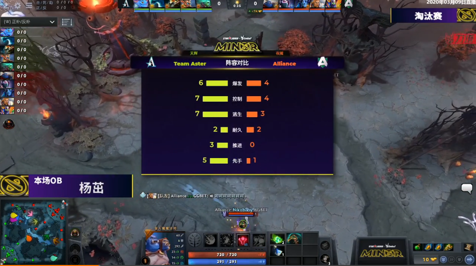 游戏新版本解析：英雄技能革新与战术新风向实战策略