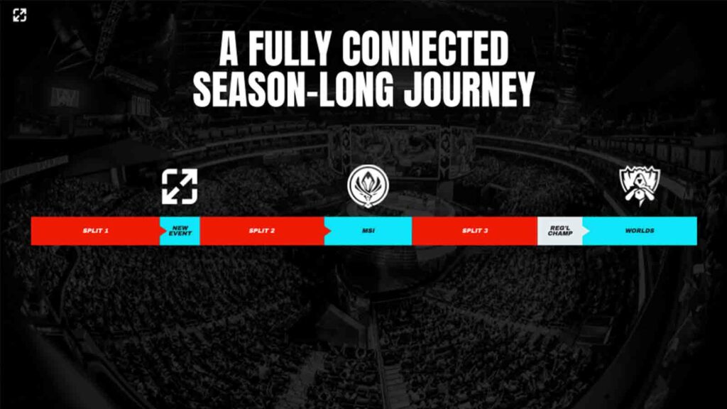 LMS解散后，PCS赛区能否重拾昔日荣光？