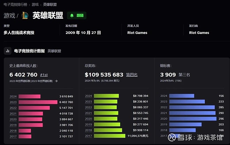 UP战队决胜局团队配合力克TT战队，季后赛席位争夺白热化